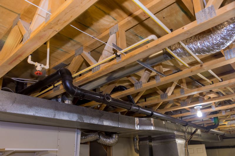 Ductwork Installation