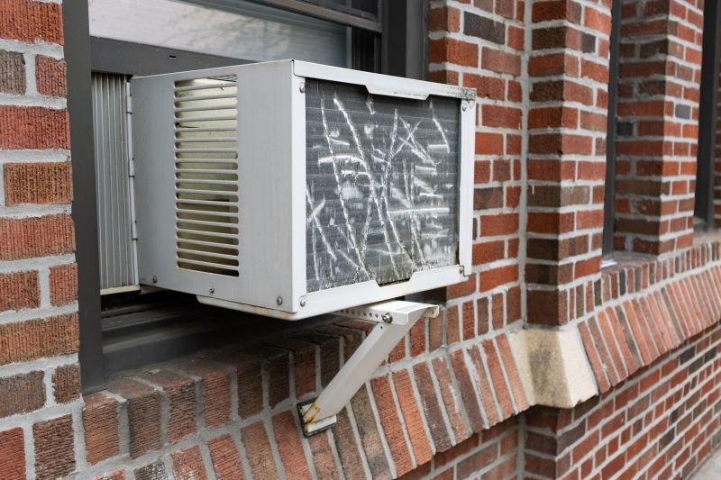 Window Ac Mounting